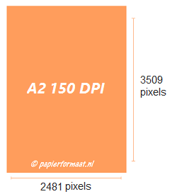 A2 formaat 150 dpi pixels